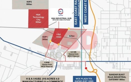 Kapar Industrial Park