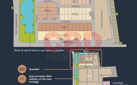 IOI INDUSTRIAL PARK Banting – 万津IOI工业å›