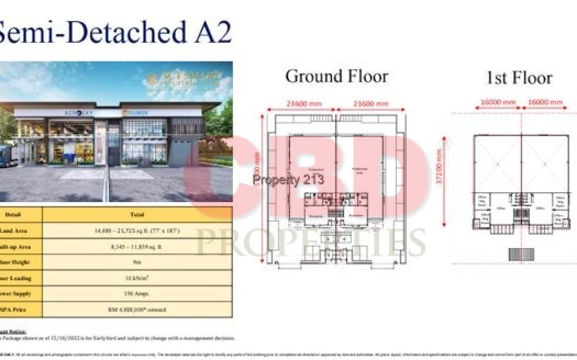 NCT SMART INDUSTRIAL PARK @ SEPANG – 雪邦NCT智能工业å›