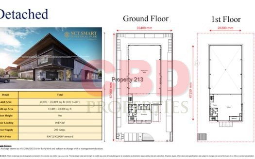 NCT SMART INDUSTRIAL PARK @ SEPANG – 雪邦NCT智能工业å›