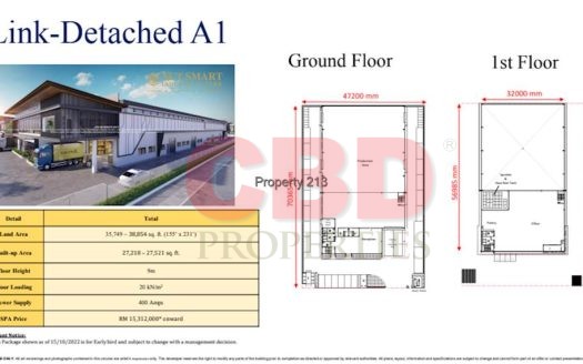 NCT SMART INDUSTRIAL PARK @ SEPANG – 雪邦NCT智能工业å›