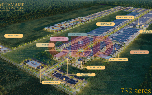 NCT SMART INDUSTRIAL PARK @ SEPANG – 雪邦NCT智能工业å›