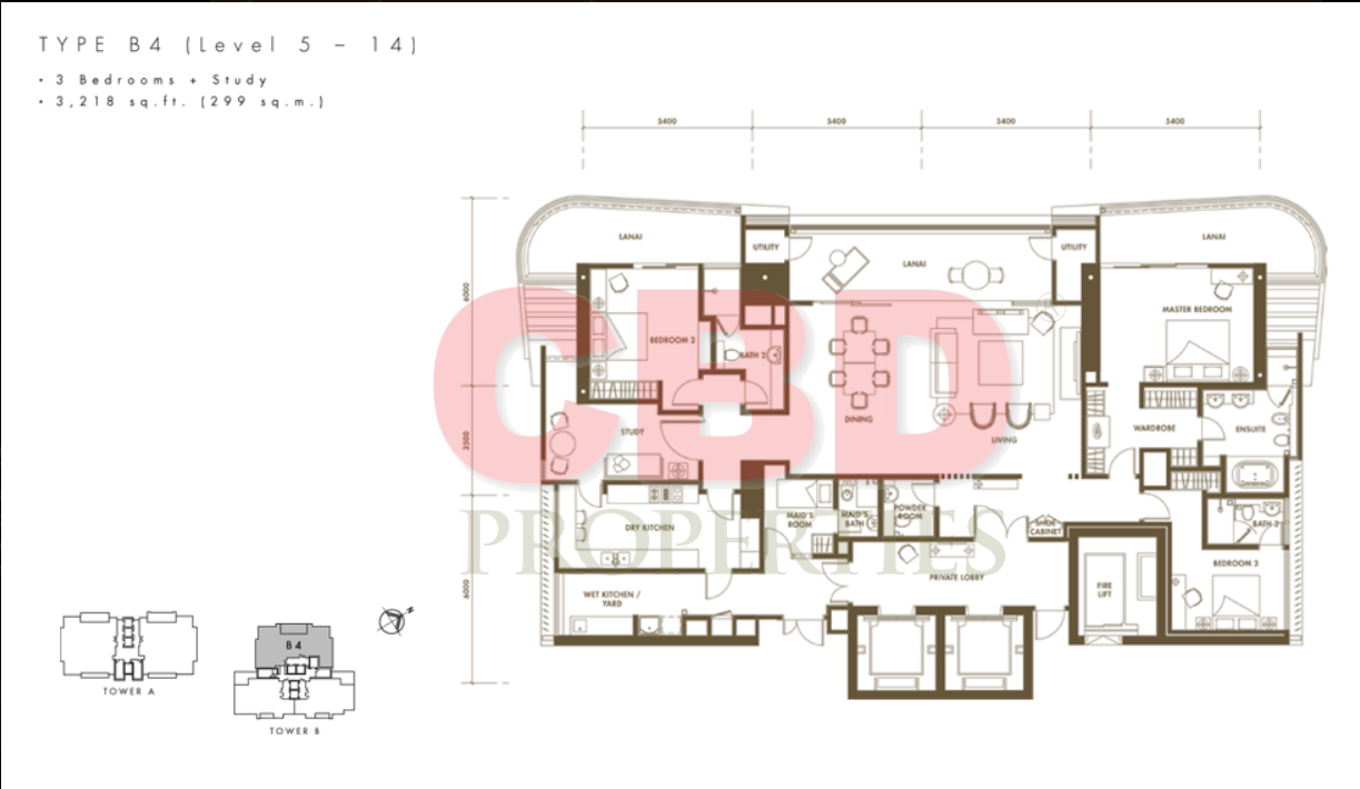 TYPE B4